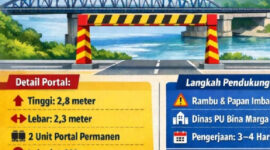 Pemkab Bojonegoro Pasang Portal Akses Jembatan TBB, Batasi Kendaraan Sesuai Kelas Jalan III
