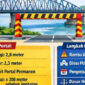 Pemkab Bojonegoro Pasang Portal Akses Jembatan TBB, Batasi Kendaraan Sesuai Kelas Jalan III
