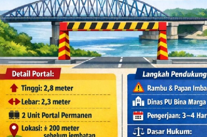 Pemkab Bojonegoro Pasang Portal Akses Jembatan TBB, Batasi Kendaraan Sesuai Kelas Jalan III