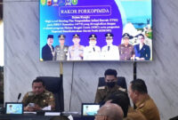 Rakor Inflasi Sumedang: Operasi Pasar Murah Digenjot Selama Ramadan